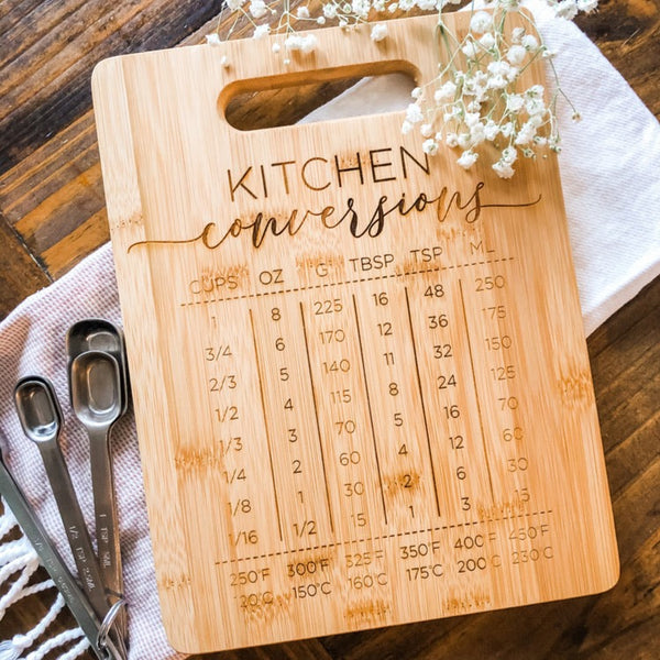 Kitchen Conversions Cutting Board
